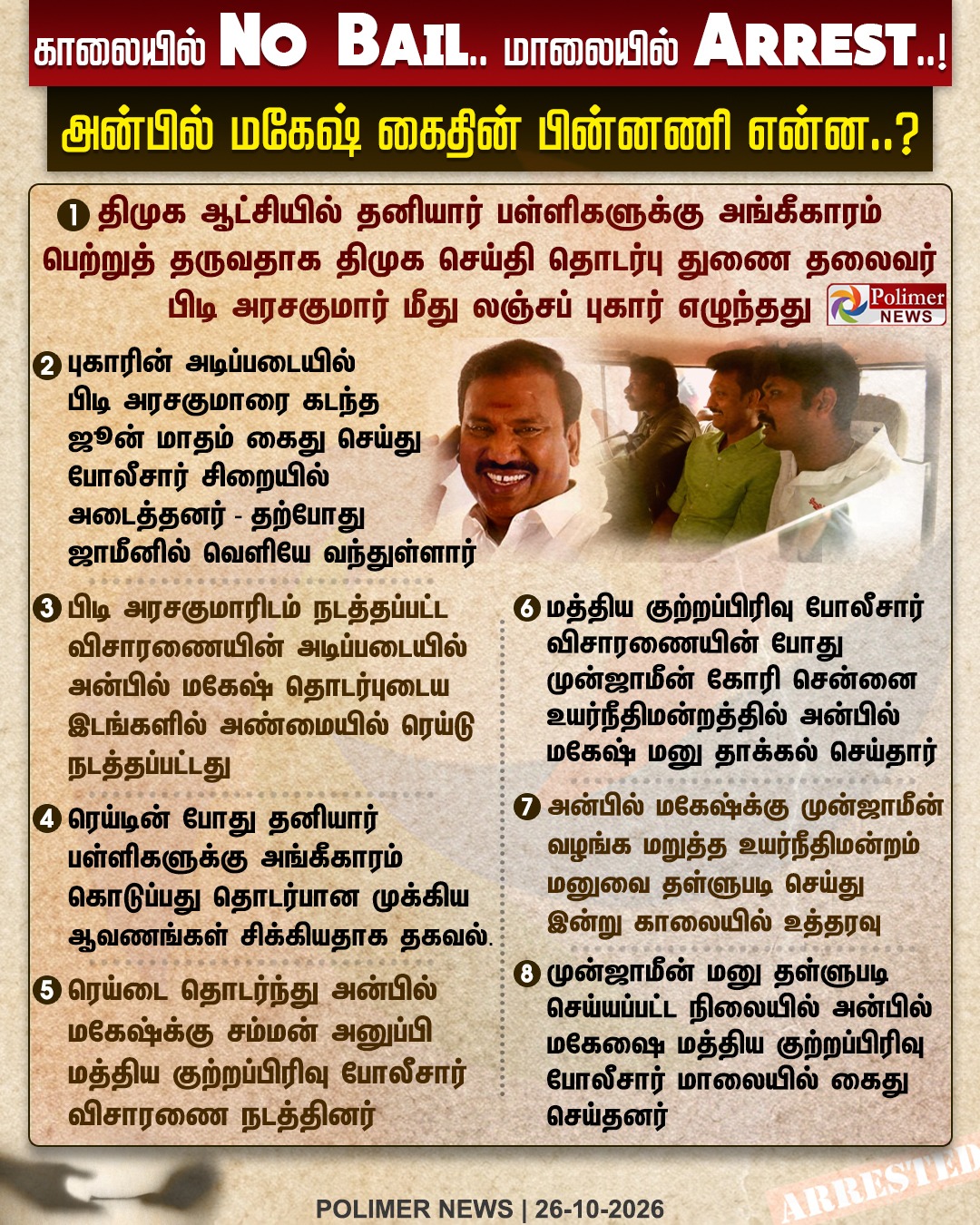 அன்பில் மகேஷ் கைது நடவடிக்கை தொடர்பான விவரங்கள் அடங்கிய பாலிமர் நியூஸ் செய்திப் படம்
