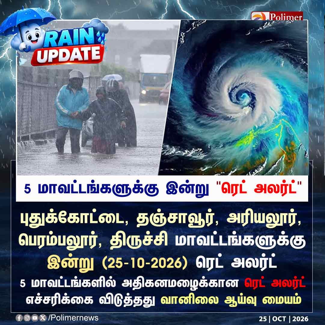 தமிழகத்தின் 5 மாவட்டங்களுக்கு இன்று 'ரெட் அலர்ட்' விடுத்தது வானிலை ஆய்வு மையம்
