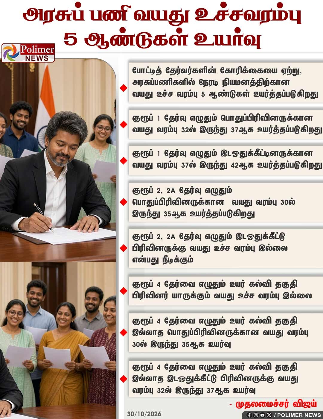 அரசுக் பணி வயது உச்சவரம்பு 5 ஆண்டுகள் உயர்வு - முதல்வர் விஜய் அறிவிப்பு