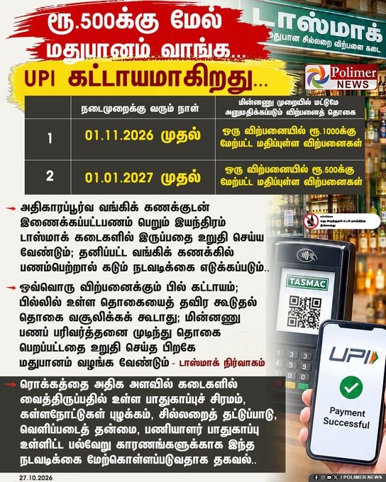 ரூ.500க்கு மேல் மதுபானம் வாங்க UPI கட்டாயமாக்கப்படுகிறது