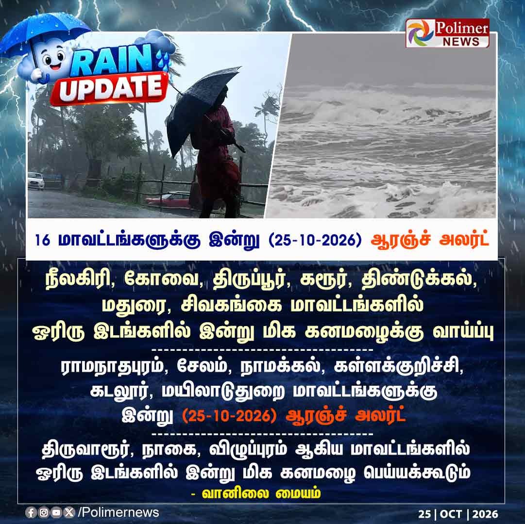 தமிழகத்தின் 16 மாவட்டங்களுக்கு இன்று ஆரஞ்ச் அலர்ட்: வானிலை ஆய்வு மையம் எச்சரிக்கை